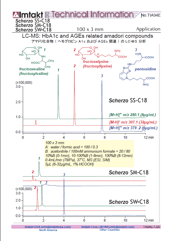 Intrada Amino Acid