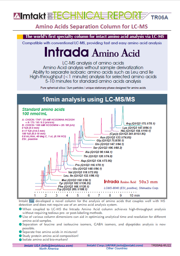 Intrada Amino Acid