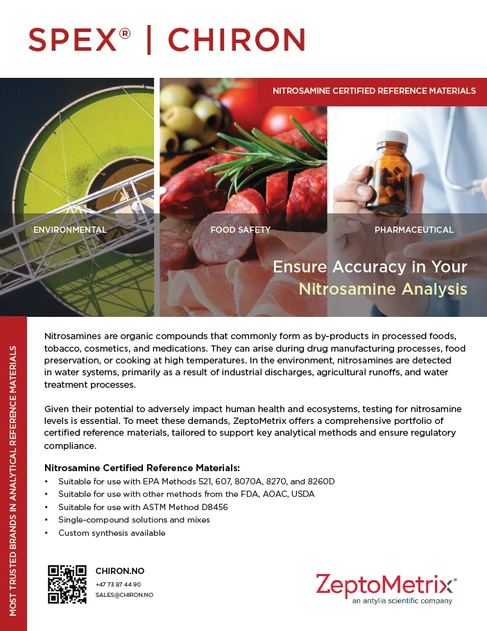 Nitrosamine_chiron_CRM nitrosamine_chiron_zeptometrix_CRM
