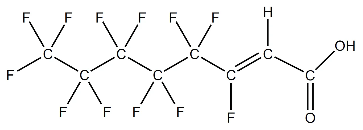 FHUEA