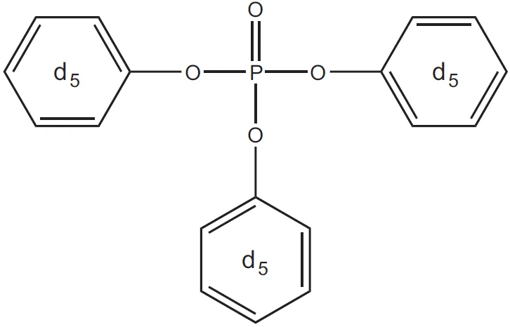 dTPP Triphenyl phosphate-d15 - composés organophosphorés - BCP Instruments